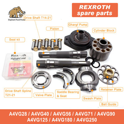 Самые лучшие качественные комплекты для ремонта насоса поршеня комплекта для ремонта частей гидронасоса Rexroth A4V A4VG A4VTG A4VSO замены